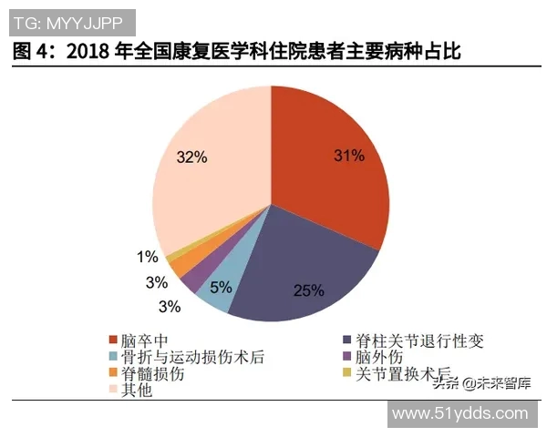 挑战者杯分析：BLG团队协作的亮点与不足之处